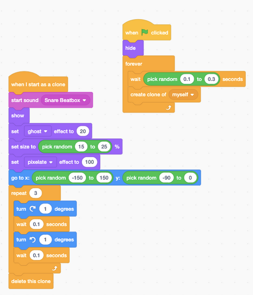 Introduction to Coding